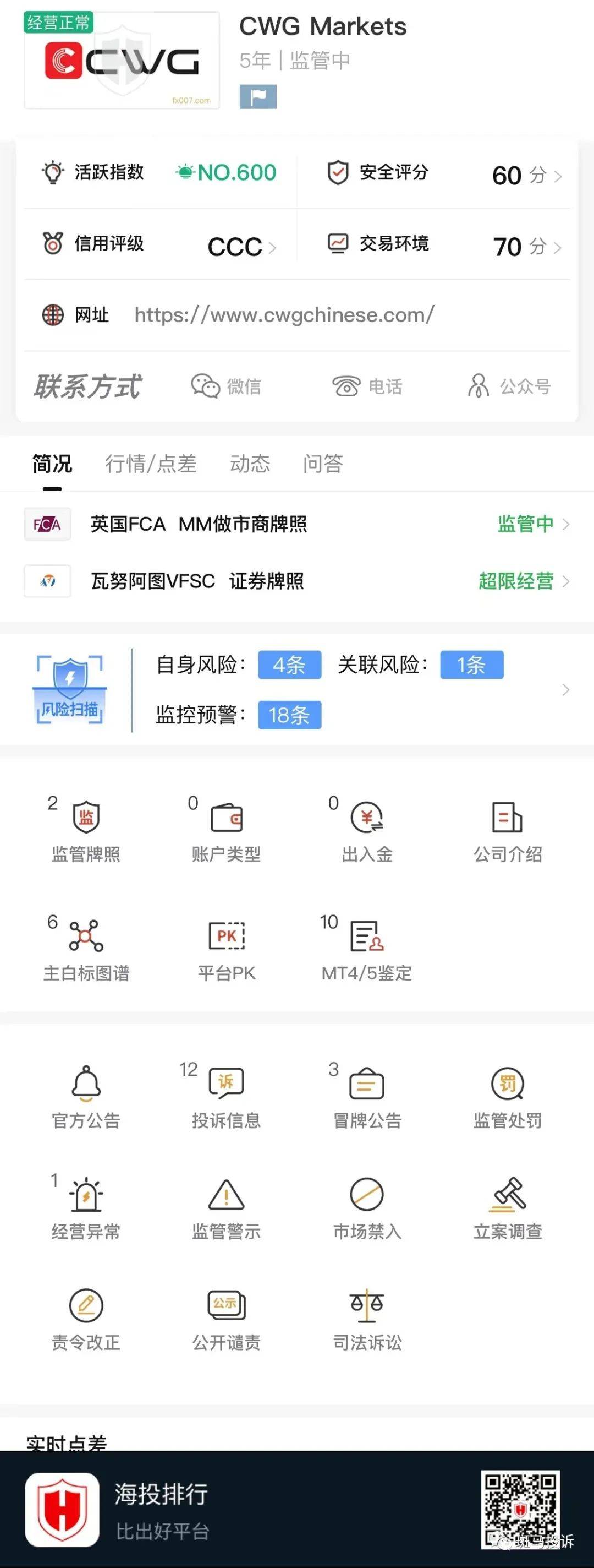 CWG Markets外汇被指随意删除客户资金并未经客户同意扣除其盈利