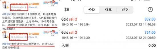 張晶霖：美元狂泻仍不肯出空单？7.13外汇黄金趋势已转多？走势分析预测<strong></p>
<p>转外汇</strong>！