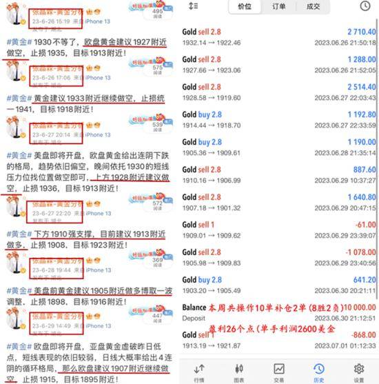 張晶霖：7.1非农周伦敦金趋势欲转多？下周一外汇黄金行情走势分析预测<strong></p>
<p>转外汇</strong>！