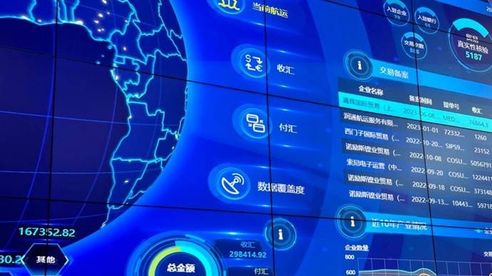 外资企业离岸贸易外汇结算额比去年增长80%<strong></p>
<p>全球外汇平台</strong>，原来是靠这个平台……