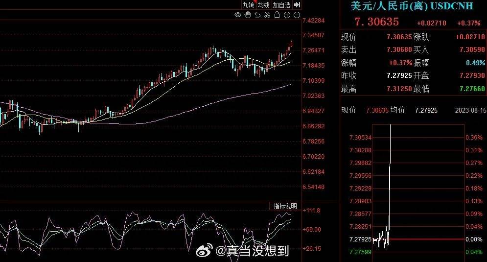 “全球飞翔”跨境平台：一周跨境电商相关全球大事