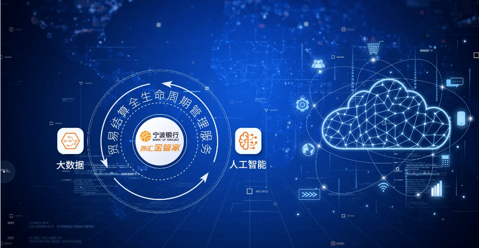 宁波银行：金融科技打造十大收款特色神器<strong></p>
<p>外汇业务银行</strong>，贡献全方位、一站式外汇业务体验