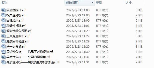 非金融企业影子银行业务的反噬效应—企业风险承担视角实证分析Stata代码