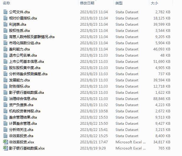 非金融企业影子银行业务的反噬效应—企业风险承担视角实证分析Stata代码