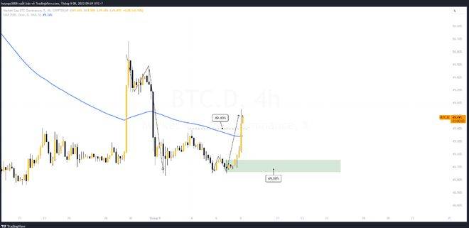 BTC上涨行情惊艳<strong></p>
<p>btc最新行情</strong>，蜡烛图揭秘！