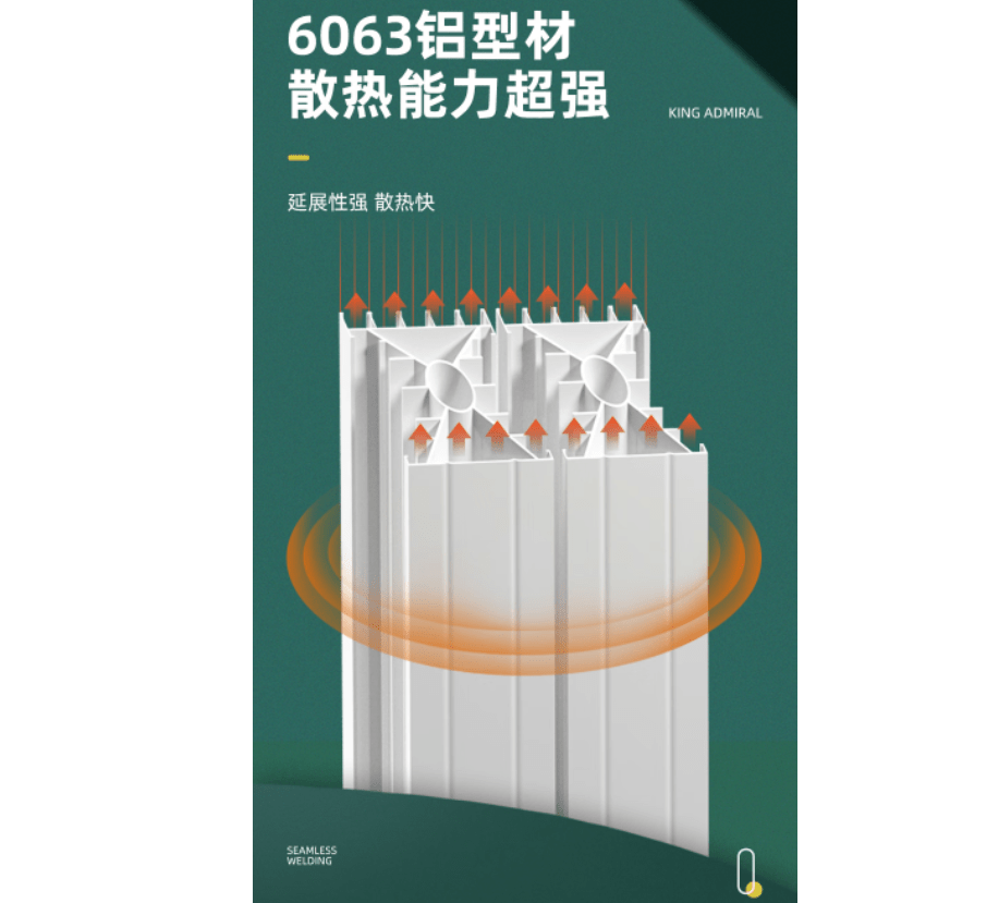 2023暖气片价格行情最新报价