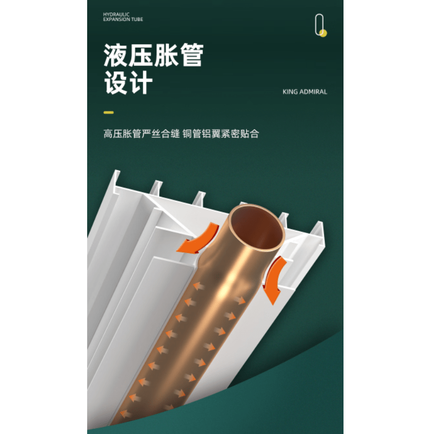 2023暖气片价格行情最新报价