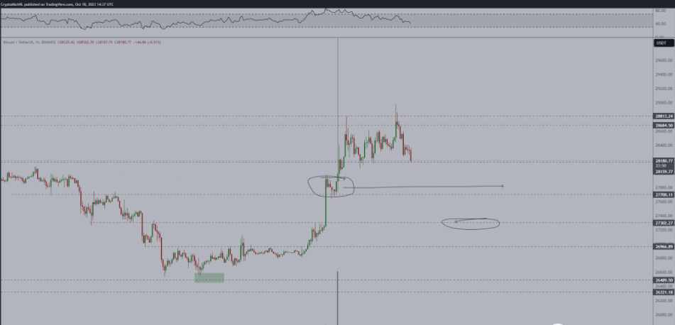 根据期权数据<strong></p>
<p>btc最新价格</strong>，BTC价格继续走强！比特币价格的未来如何？