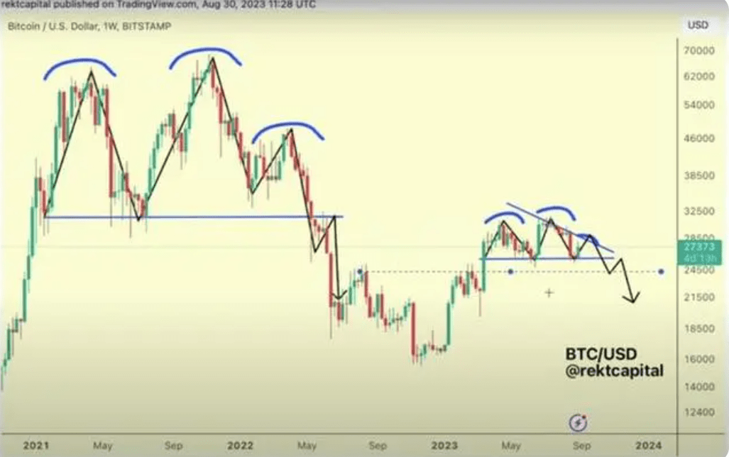 BTC价格预测：灰度突如其来的胜利是否会打破“九月魔咒”<strong></p>
<p>btc最新价格</strong>？