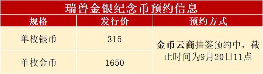 新币预约有变<strong></p>
<p>火币app</strong>，龙币火了，还值得约吗？
