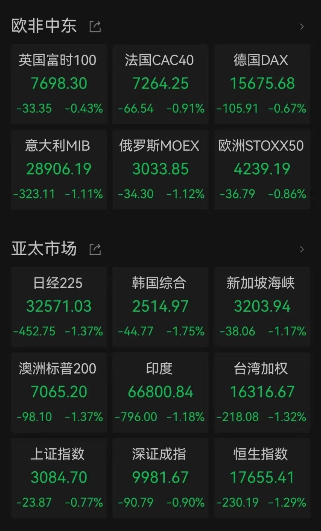 美港通证券官网股票交易全球巨震！人民币下跌<strong></p>
<p>火币官网</strong>，发生了什么？