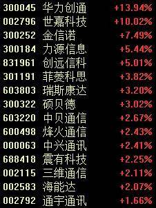 美港通证券官网股票交易全球巨震！人民币下跌<strong></p>
<p>火币官网</strong>，发生了什么？