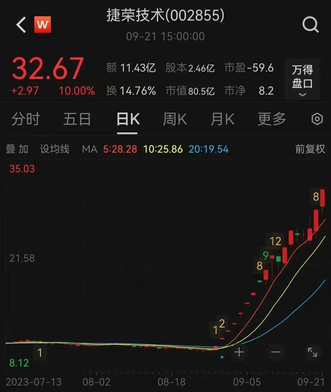美港通证券官网股票交易全球巨震！人民币下跌<strong></p>
<p>火币官网</strong>，发生了什么？