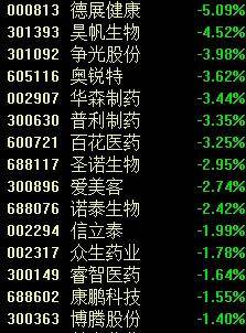 美港通证券官网股票交易全球巨震！人民币下跌<strong></p>
<p>火币官网</strong>，发生了什么？