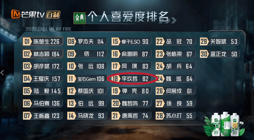 名利场||一个转战币圈成富豪<strong></p>
<p>火币por</strong>，一个与女明星携手半隐，千禧年最火的嘻哈兄弟这20年（上）