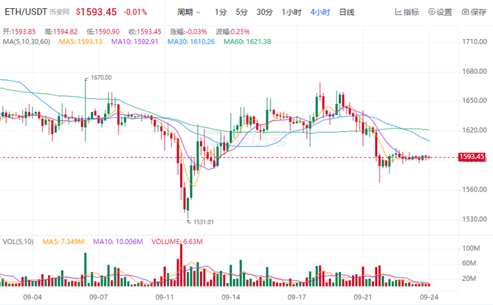 比特币(BTC)、以太坊(XRP)、瑞波币：谁将领跑市场？耐心布局<strong></p>
<p>火币btc</strong>，决胜未来！