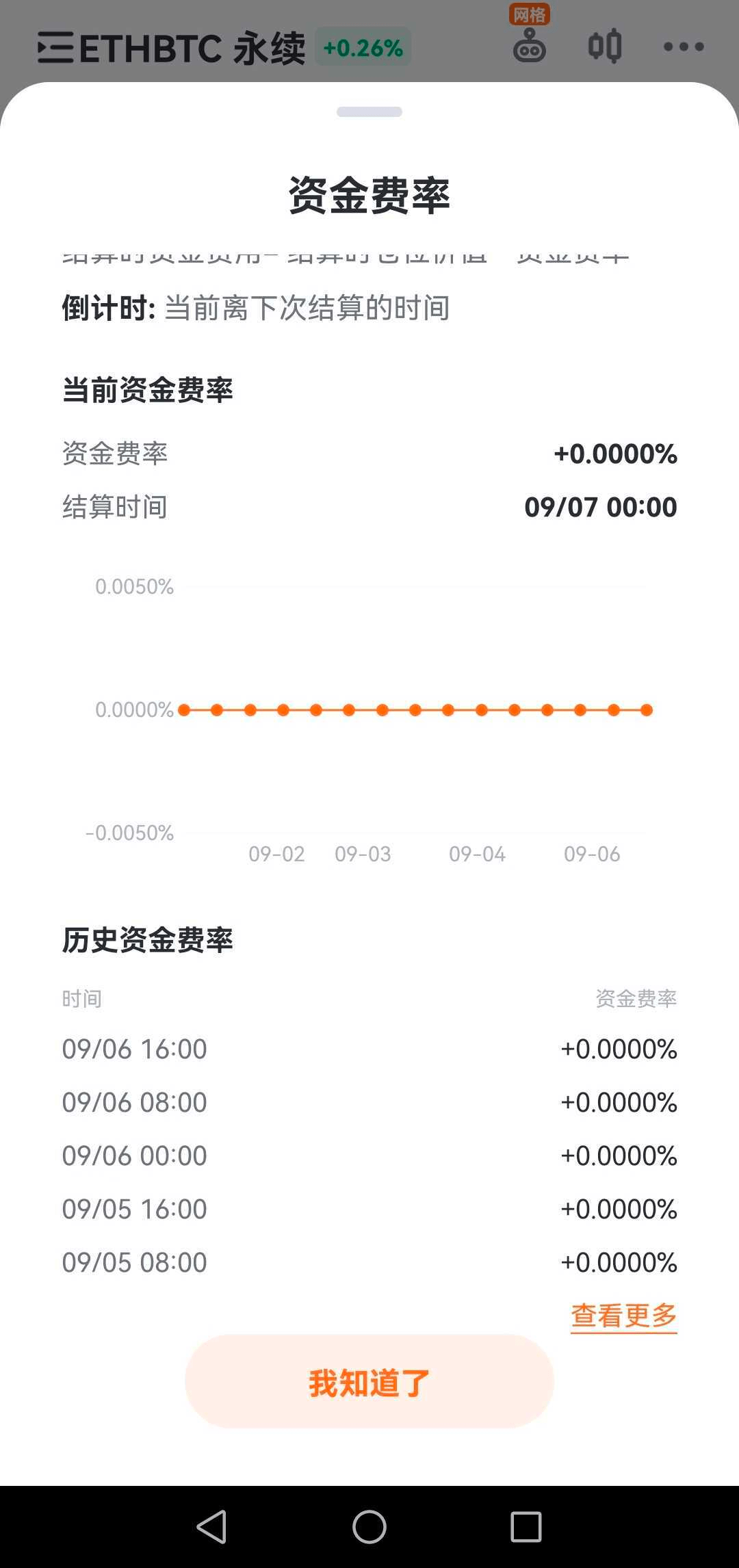 为什么选择在Pionex HOLD ETH/BTC合约交易对<strong></p>
<p>btc交易官网</strong>？