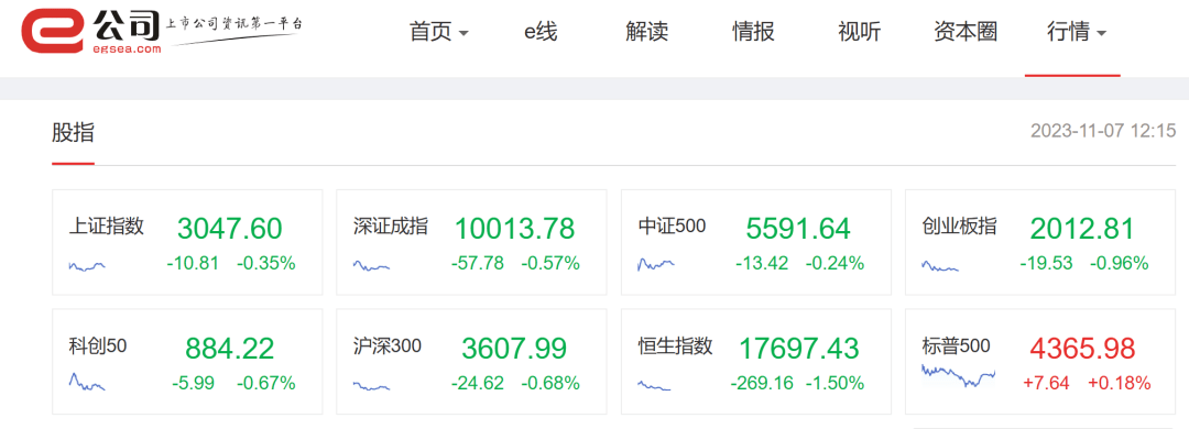 汇盈策略官网平台美股交易10个涨停可以召唤神龙<strong></p>
<p>btc交易官网</strong>？“龙字辈”又涨疯了