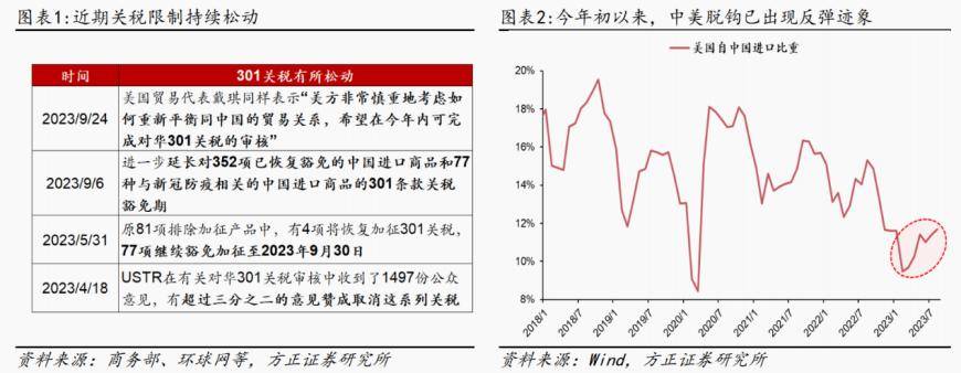 联丰优配官网股票交易市场百通能源暴涨753.07%涨超100%