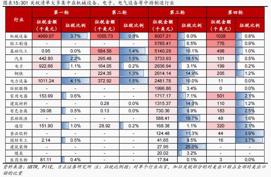 联丰优配官网股票交易市场百通能源暴涨753.07%涨超100%
