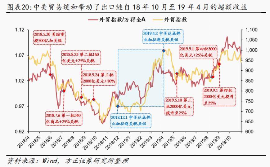 联丰优配官网股票交易市场百通能源暴涨753.07%涨超100%
