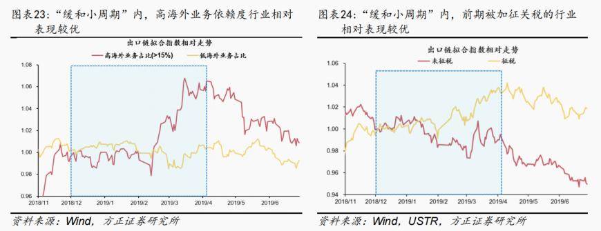 联丰优配官网股票交易市场百通能源暴涨753.07%涨超100%