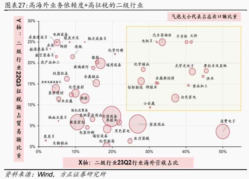联丰优配官网股票交易市场百通能源暴涨753.07%涨超100%