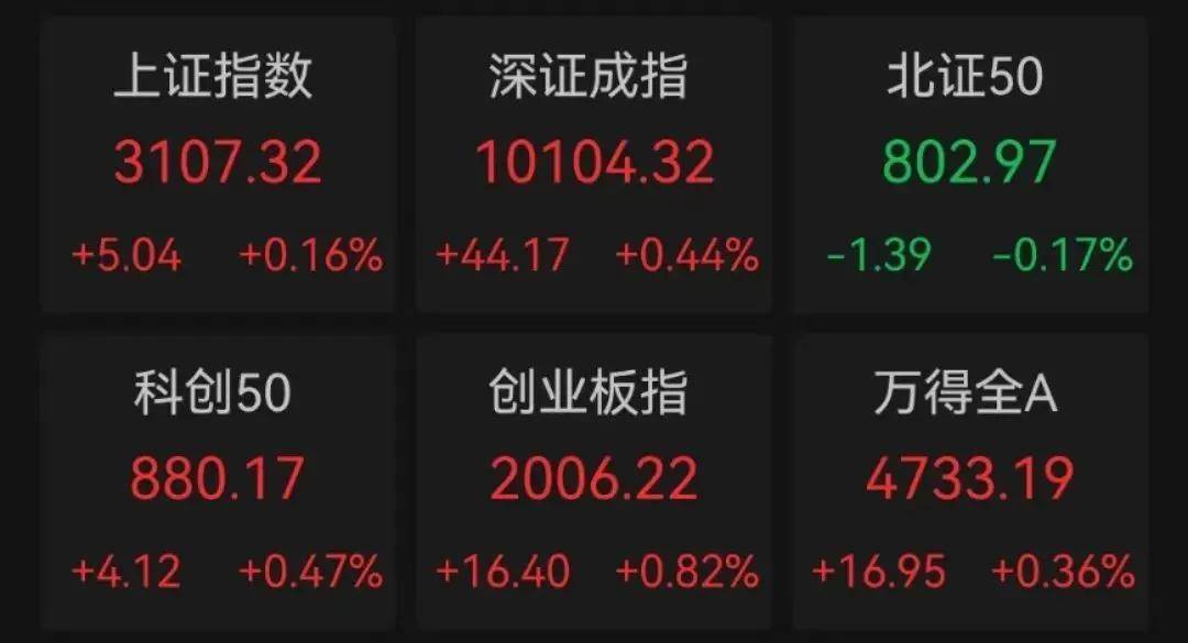 美港通证券官网股票交易市场震动金融圈！范一飞<strong></p>
<p>btc交易官网</strong>，被公诉