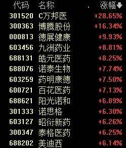 美港通证券官网股票交易市场震动金融圈！范一飞<strong></p>
<p>btc交易官网</strong>，被公诉