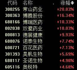 美港通证券官网股票交易市场震动金融圈！范一飞<strong></p>
<p>btc交易官网</strong>，被公诉