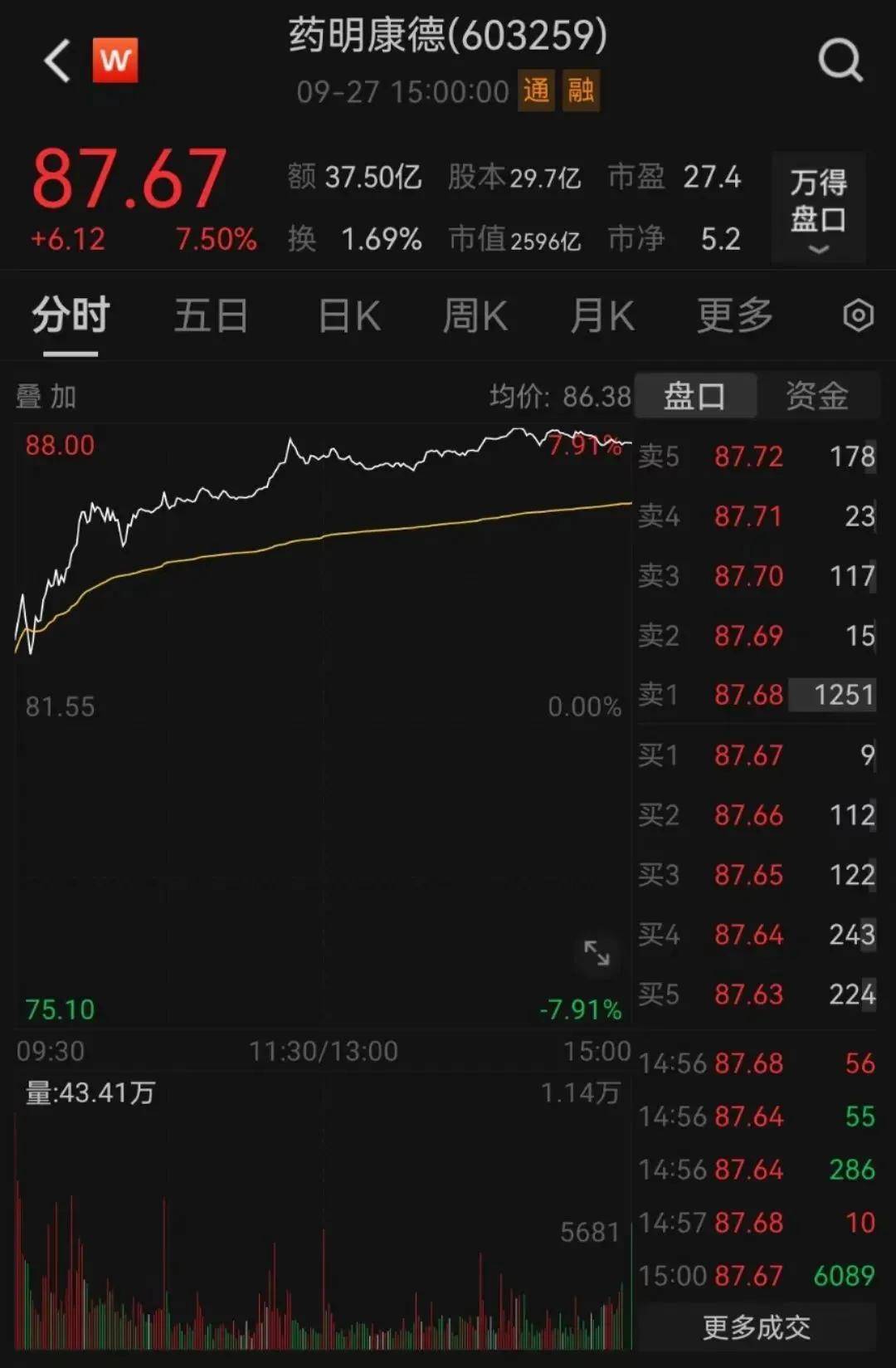 美港通证券官网股票交易市场震动金融圈！范一飞<strong></p>
<p>btc交易官网</strong>，被公诉