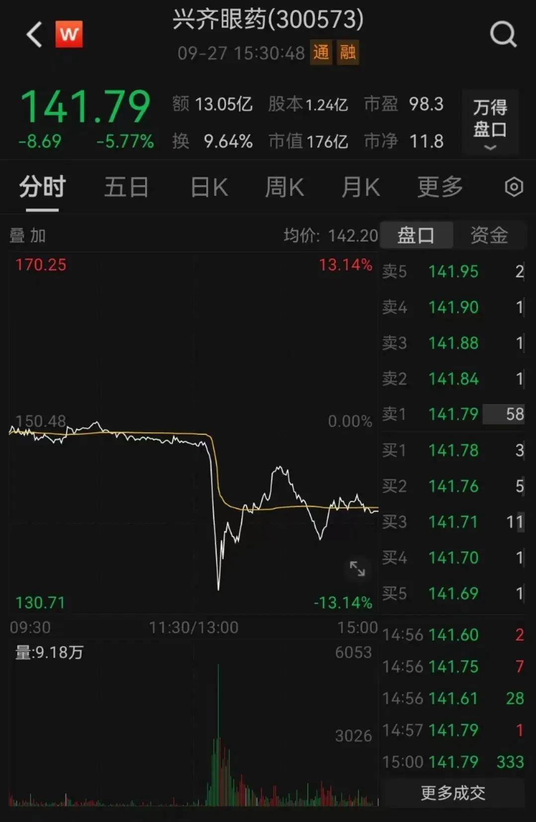 美港通证券官网股票交易市场震动金融圈！范一飞<strong></p>
<p>btc交易官网</strong>，被公诉