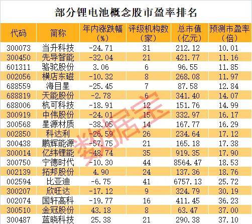 美港通证券官网平台美股交易分析华为算力概念龙头又涨停