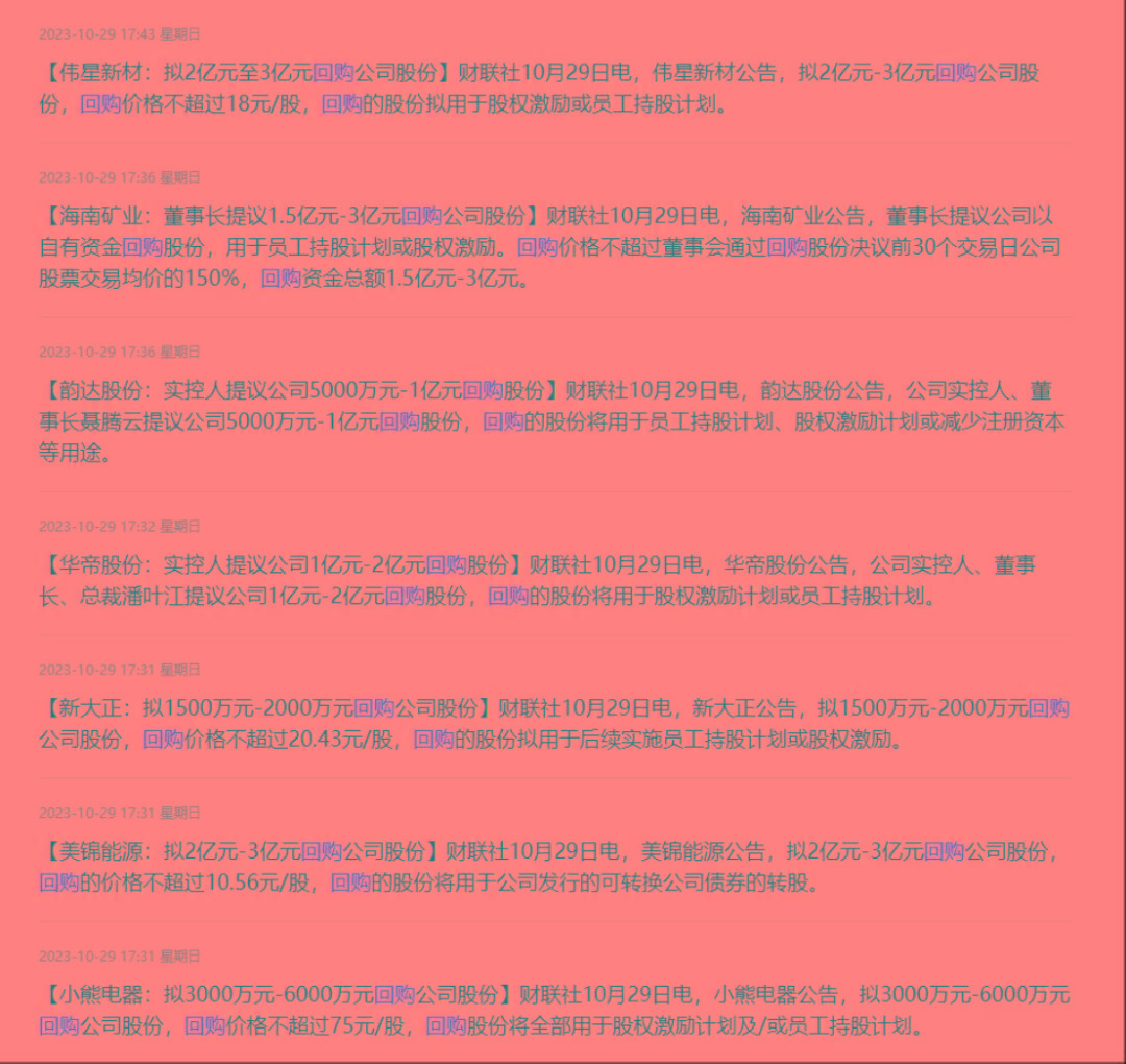 联丰优配官网股票美股交易大利好<strong></p>
<p>btc交易官网</strong>，A股回购潮又来了