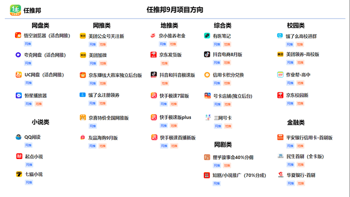 拉新APP都有哪些？11月最火的APP拉新项目合集<strong></p>
<p>火币app</strong>！