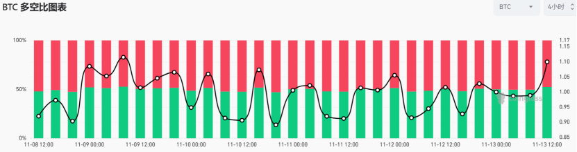 火币HTX：比特币价格一度突破3.8万美元<strong></p>
<p>火币app</strong>，市场聚焦现货ETF进展