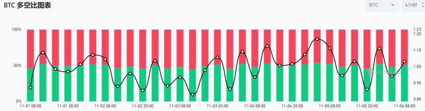 火币HTX：比特币价格站上3.6万美元年内新高<strong></p>
<p>火币app</strong>，以太坊价格逼近2000美元