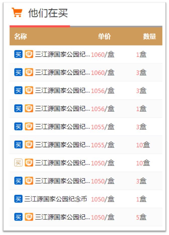 国家公园普通纪念币价格稳了<strong></p>
<p>火币价格</strong>！