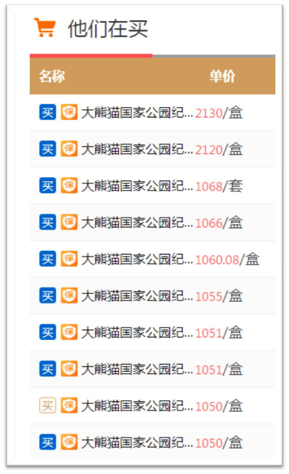 国家公园普通纪念币价格稳了<strong></p>
<p>火币价格</strong>！