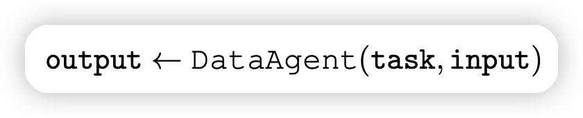 被OpenAI带火的Agent如何解放人力<strong></p>
<p>火币Pro</strong>？清华等发布ProAgent