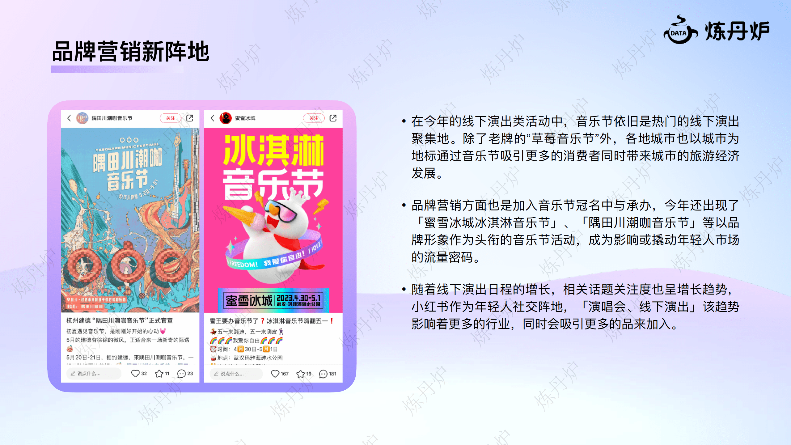 2023演出经济爆火触达多行业增长洞察报告(附下载)