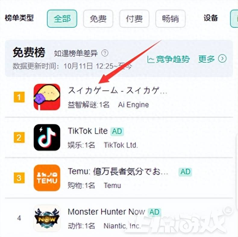 中国3年前就火过气的小游戏<strong></p>
<p>火币下载</strong>，在日本却下载超百万，登顶排行榜！