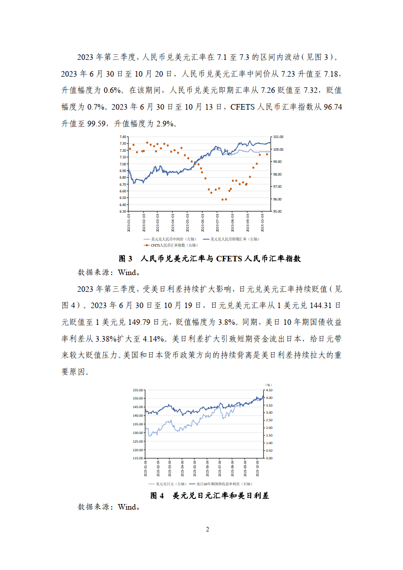 2023Q3人民币汇率报告（附下载）