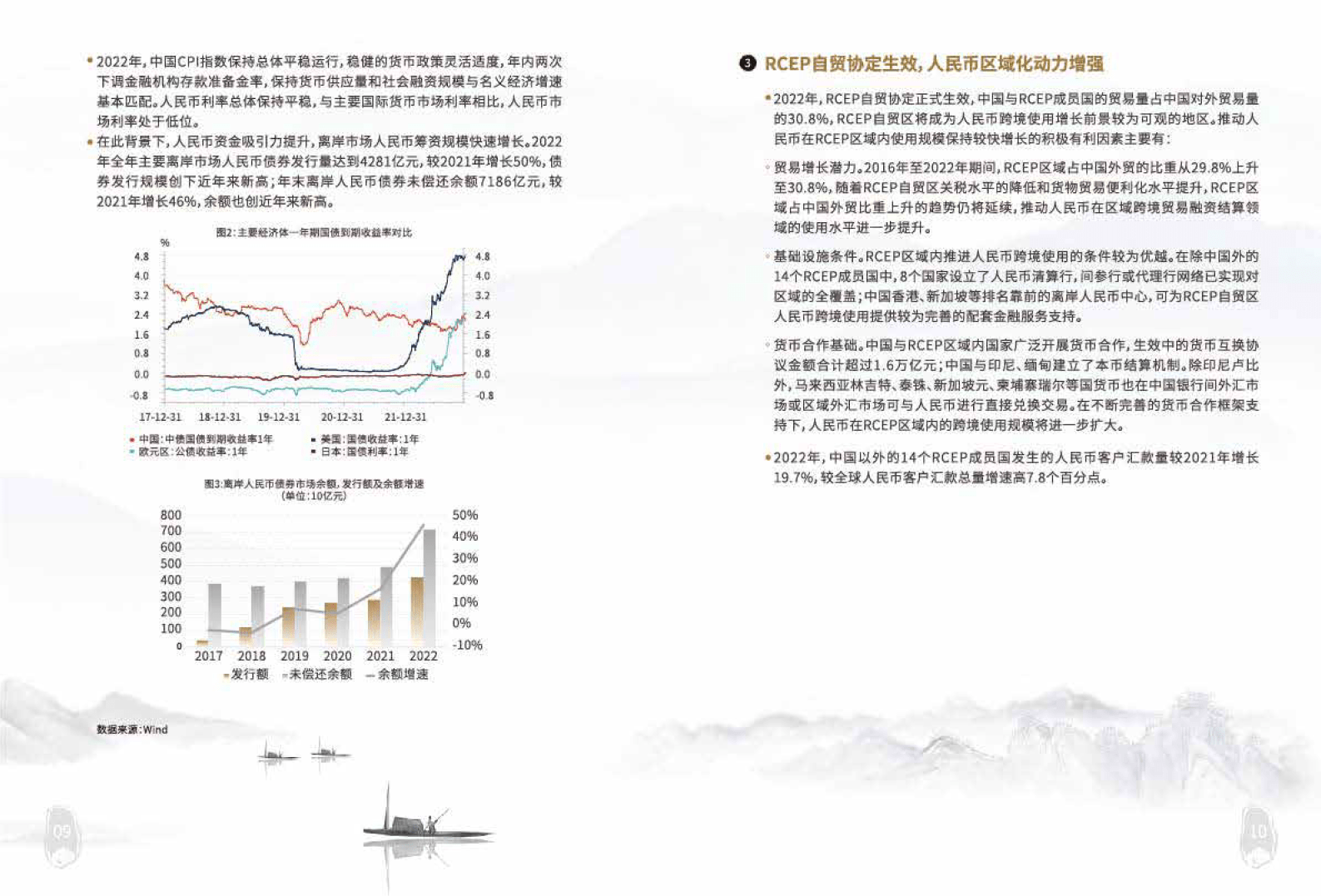 2022人民币国际化业务白皮书（附下载）