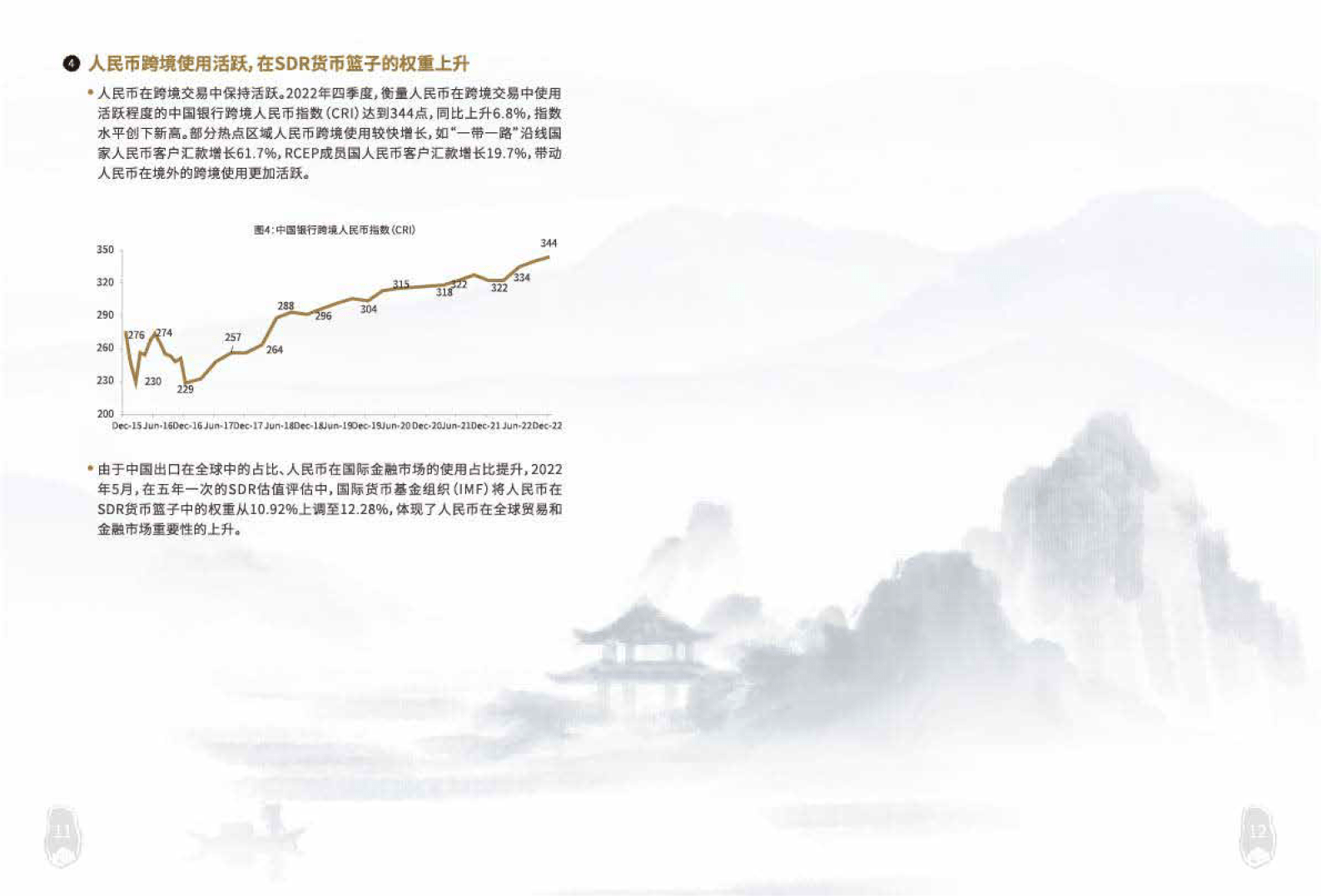 2022人民币国际化业务白皮书（附下载）