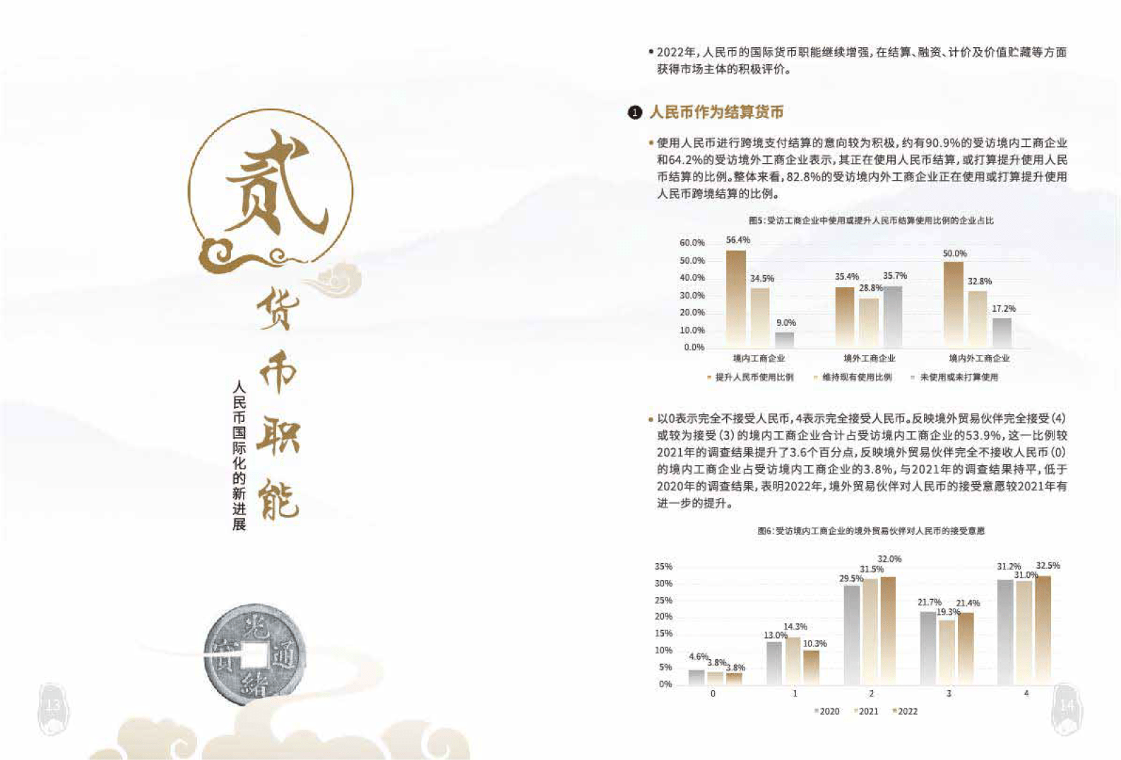 2022人民币国际化业务白皮书（附下载）