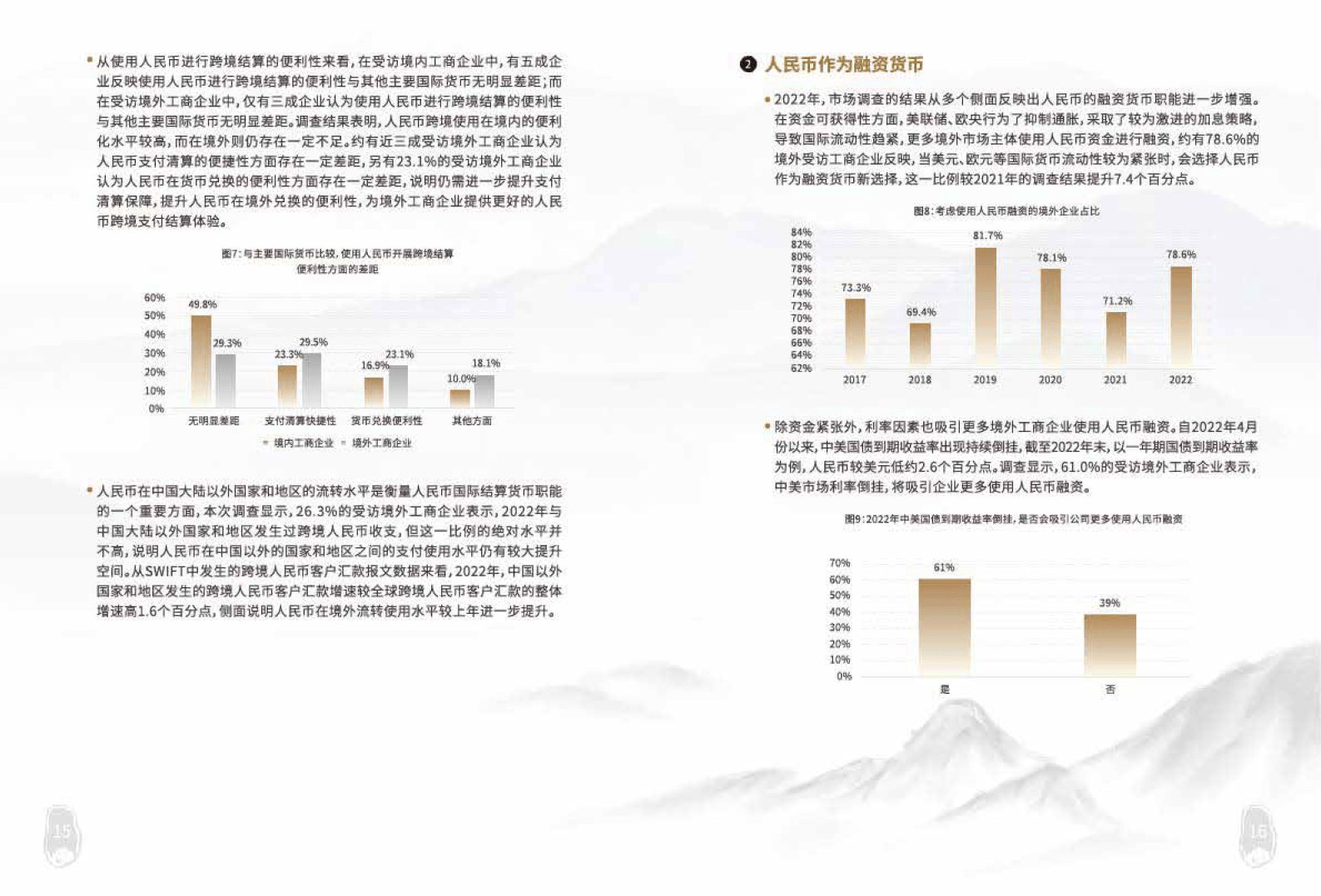 2022人民币国际化业务白皮书（附下载）