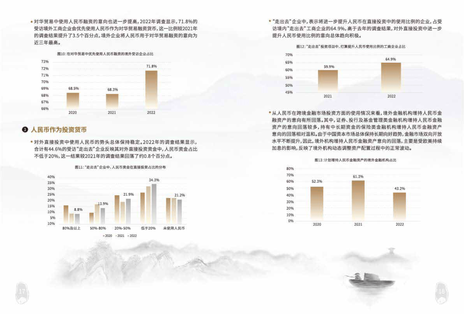2022人民币国际化业务白皮书（附下载）
