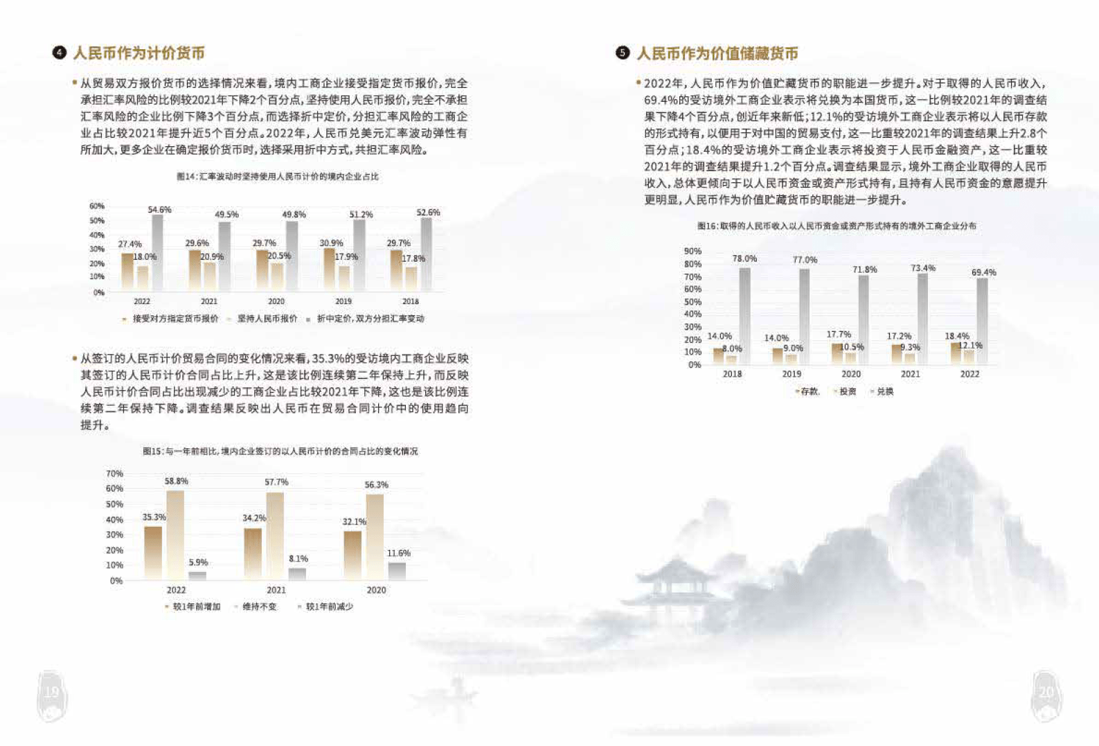 2022人民币国际化业务白皮书（附下载）