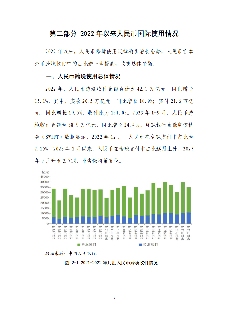 中国人民银行：2023年人民币国际化报告（附下载）